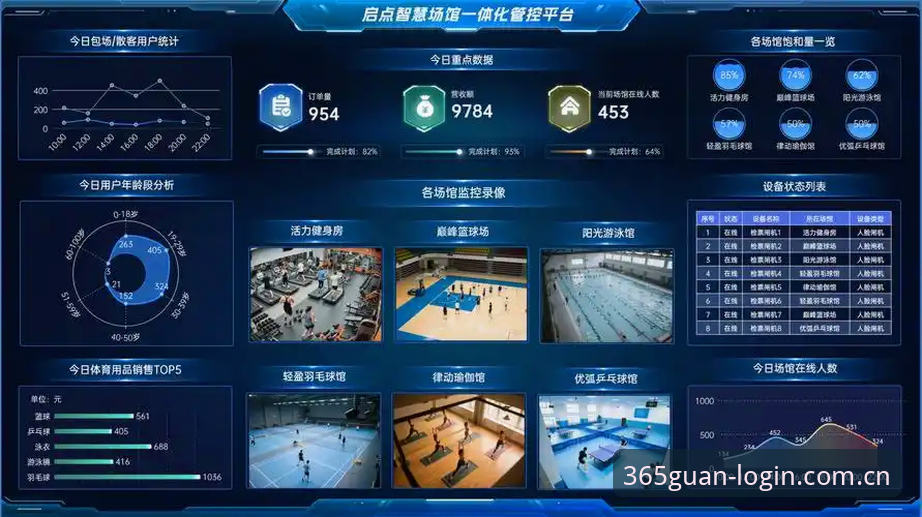 安全吗 365登录平台vs传统体育投注平台:智能娱乐时代,安全吗?从技术评测看两者差异
